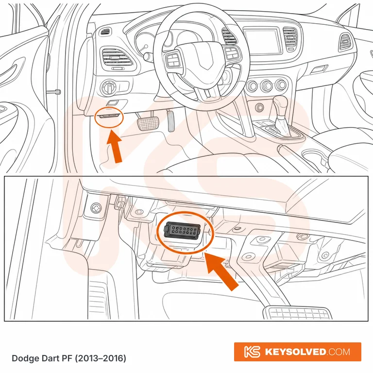 OBD port location illustration