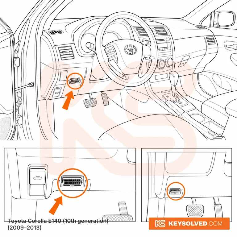 OBD port location in a Toyota Corolla E140