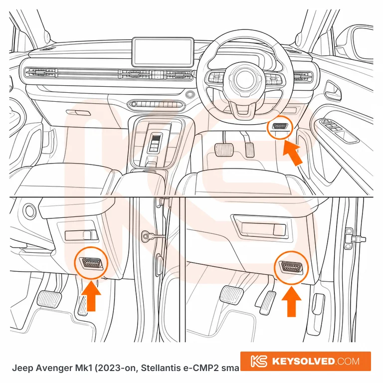 OBD port location illustration