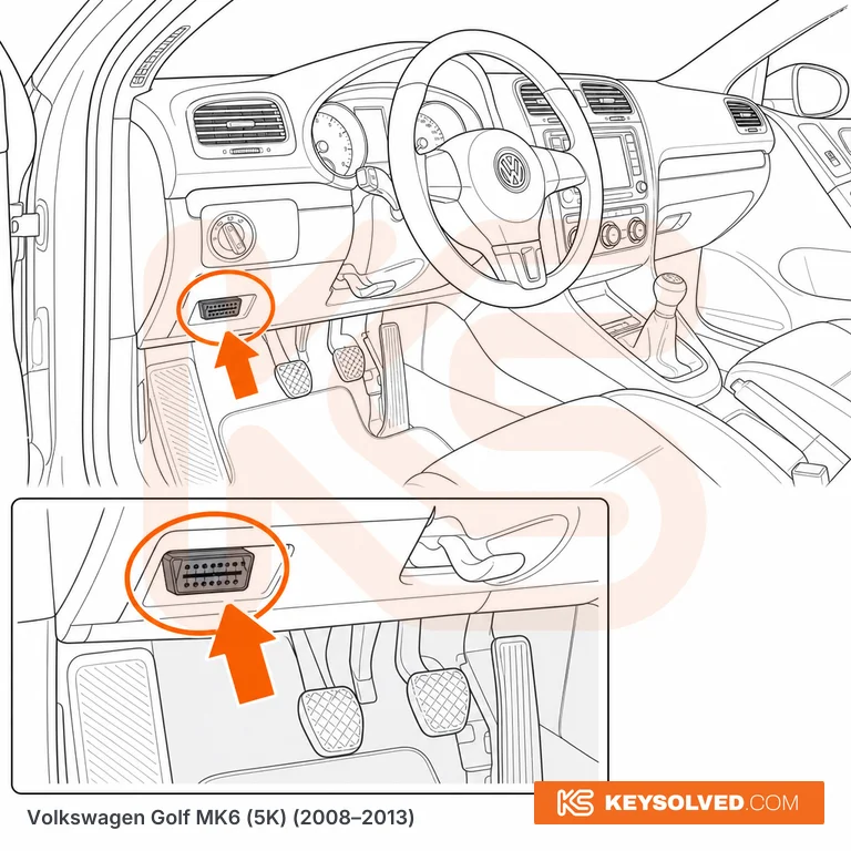 OBD port location illustration