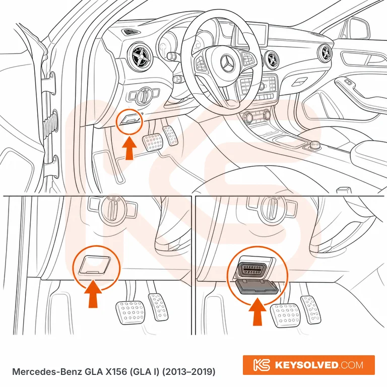 OBD port location in a Mercedes-Benz GLA X156
