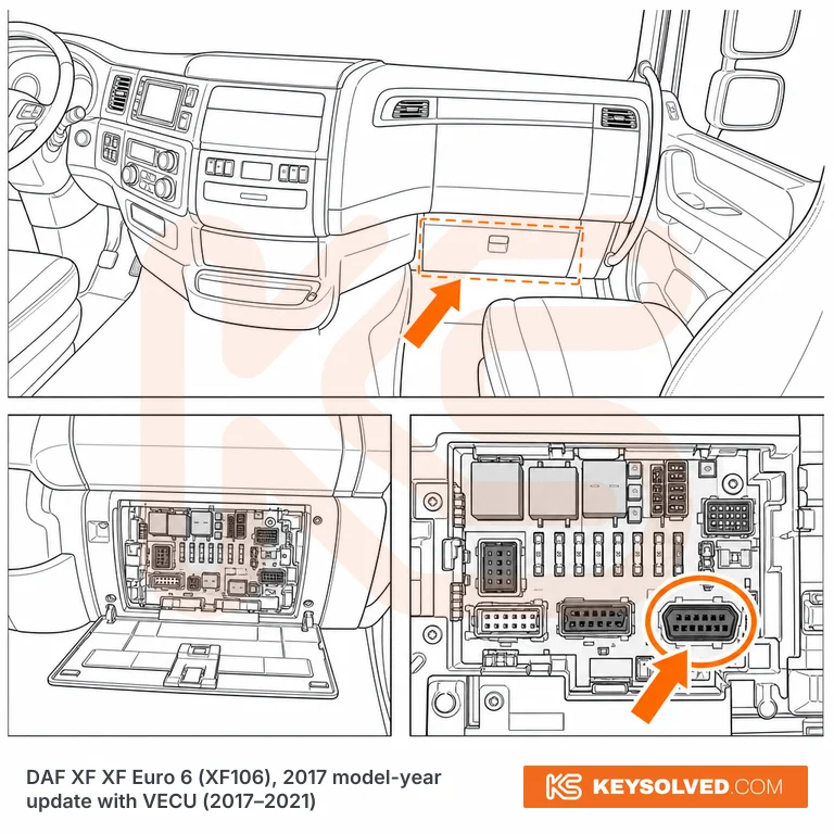 OBD port location illustration