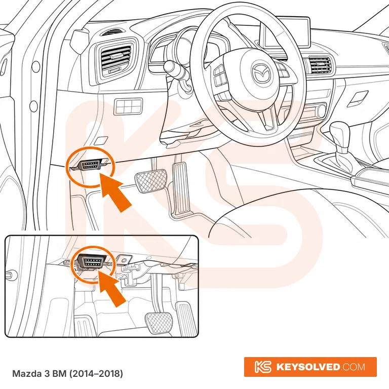 OBD port location illustration