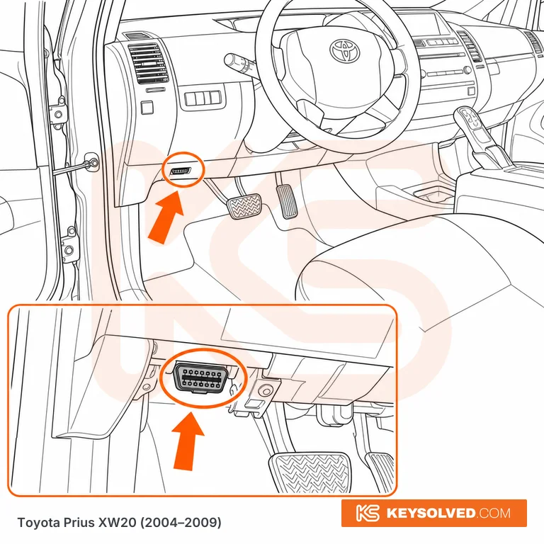 OBD port location illustration