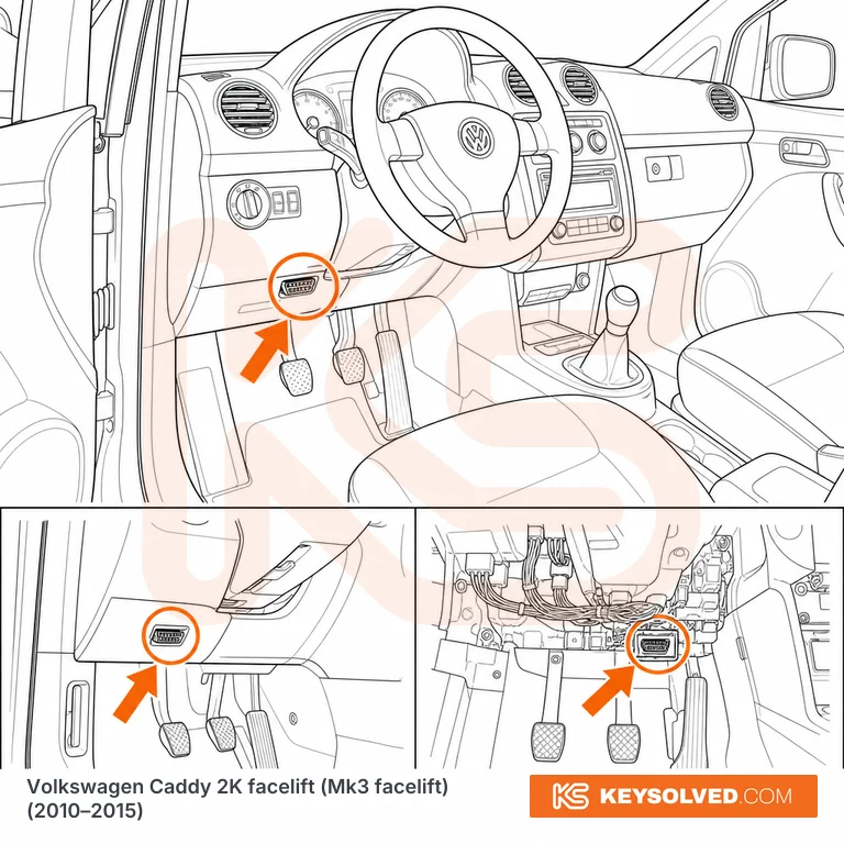 OBD port location illustration