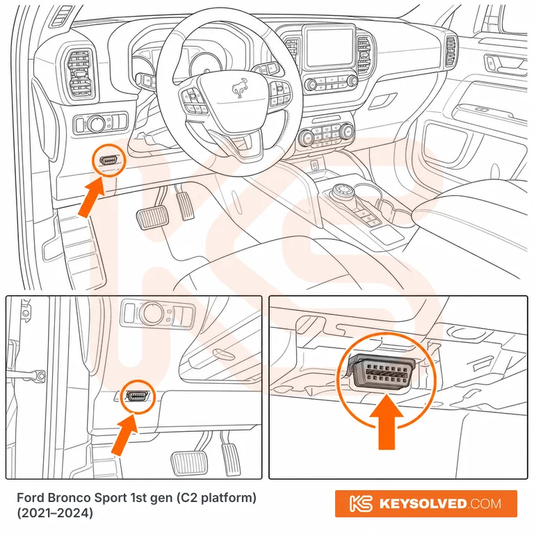 OBD port location in a Ford Bronco Sport 1st gen