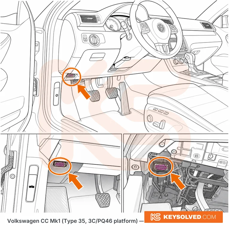 OBD port location illustration
