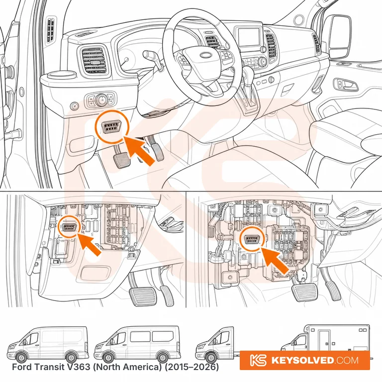 OBD port location illustration