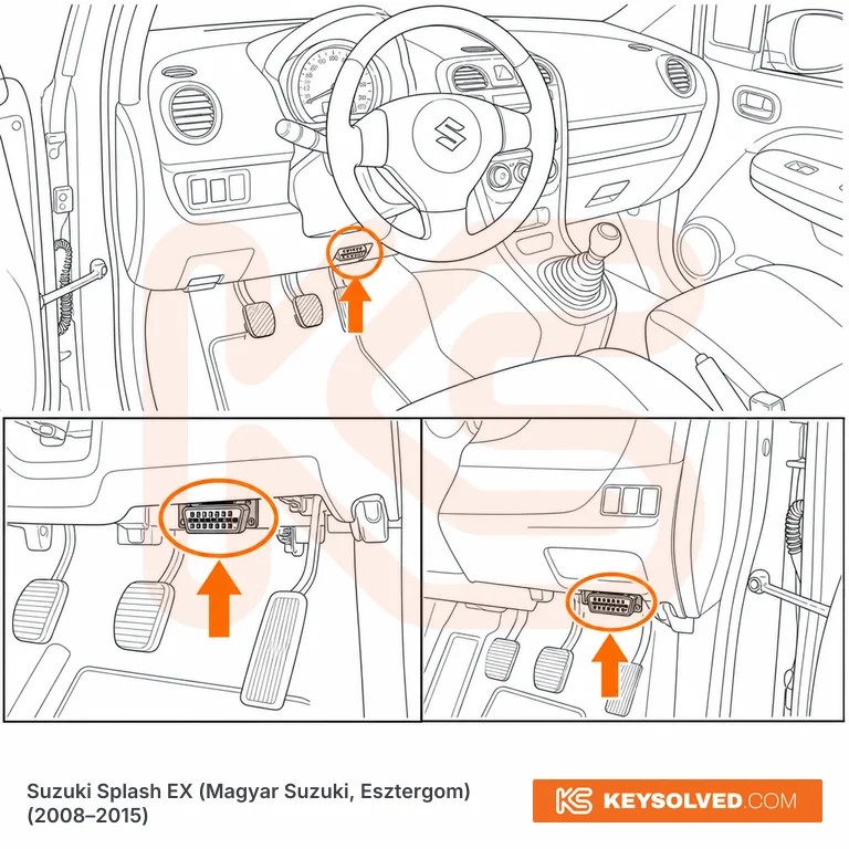 OBD port location illustration