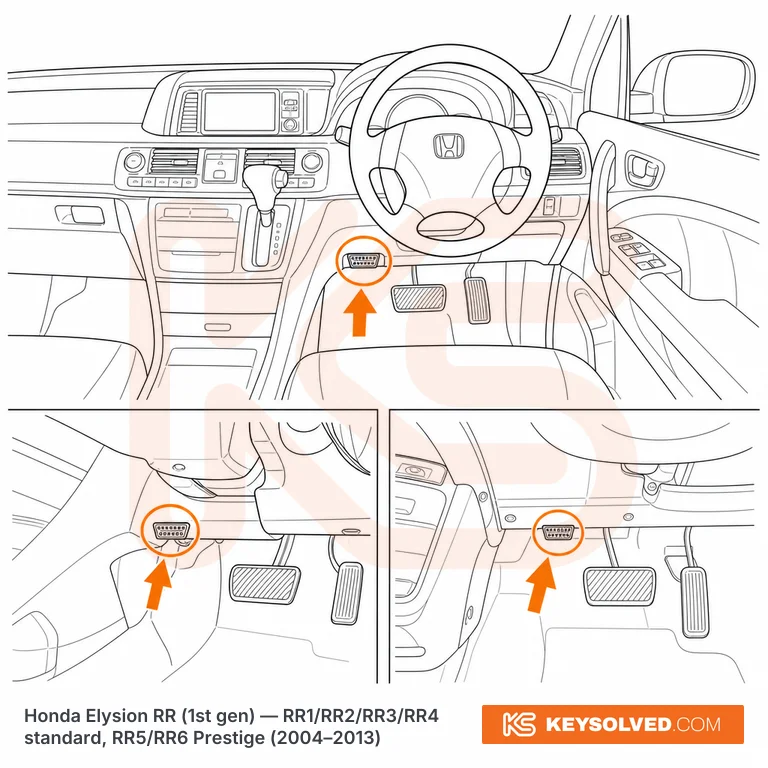 OBD port location illustration
