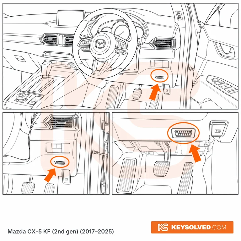 OBD port location illustration