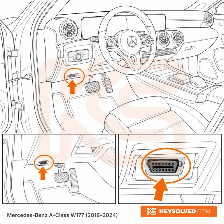 OBD port location illustration