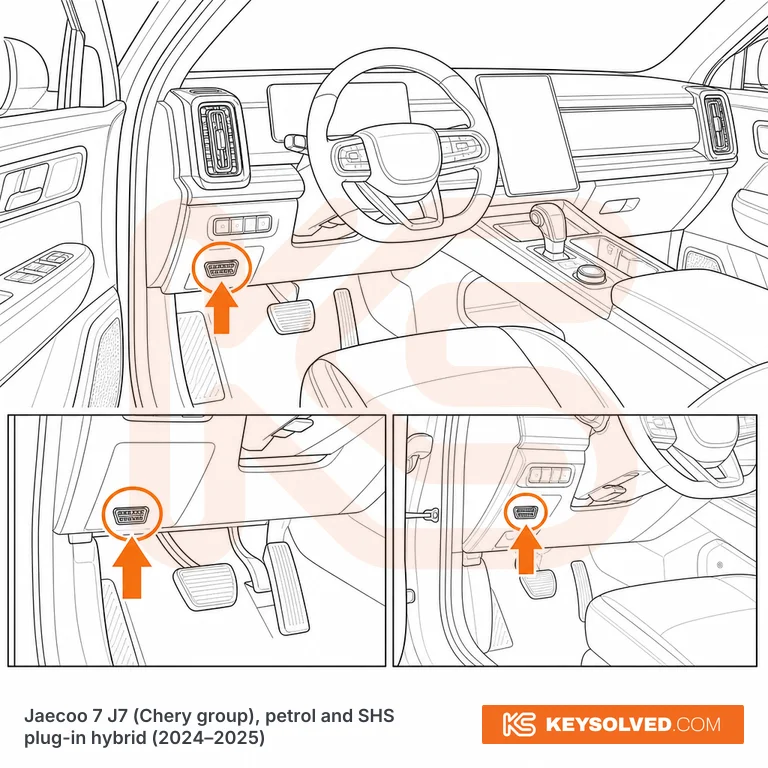 OBD port location in a Jaecoo 7 J7