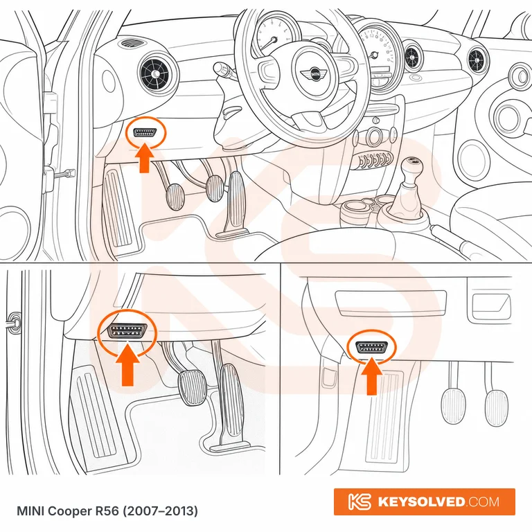 OBD port location illustration