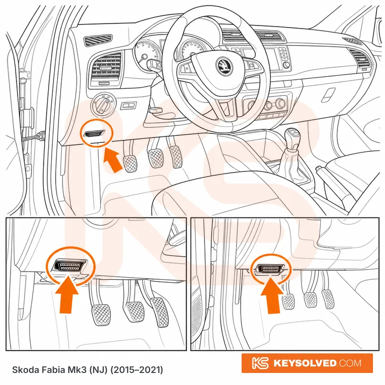 OBD port location illustration
