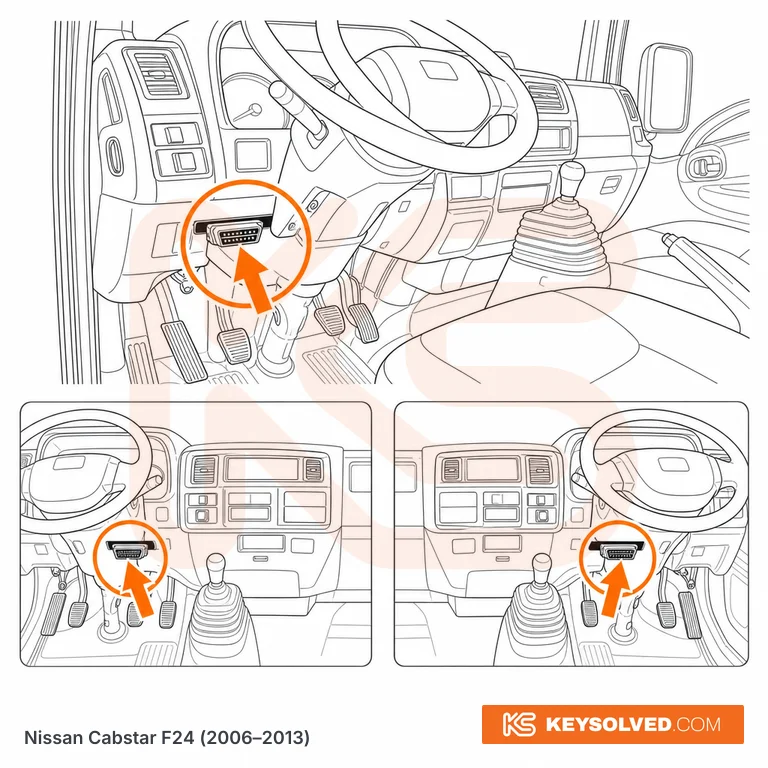 OBD port location illustration