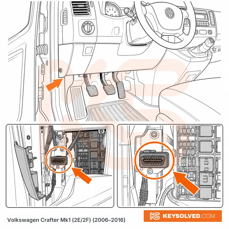 OBD port location illustration