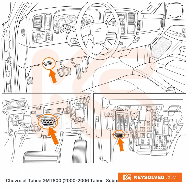 OBD port location illustration
