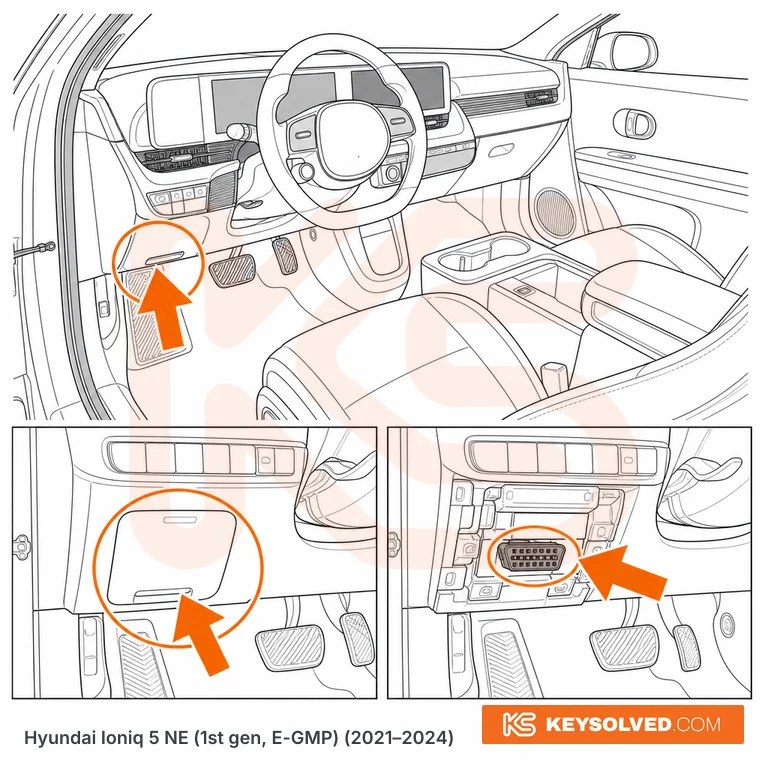 OBD port location illustration