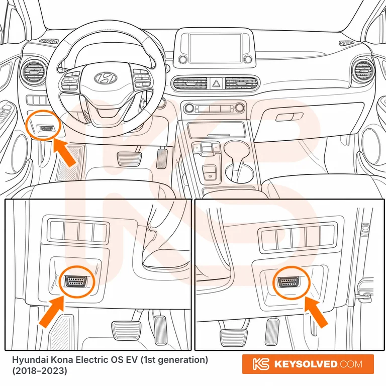 OBD port location illustration