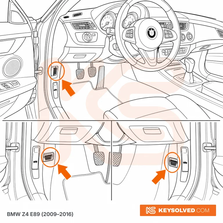 OBD port location illustration