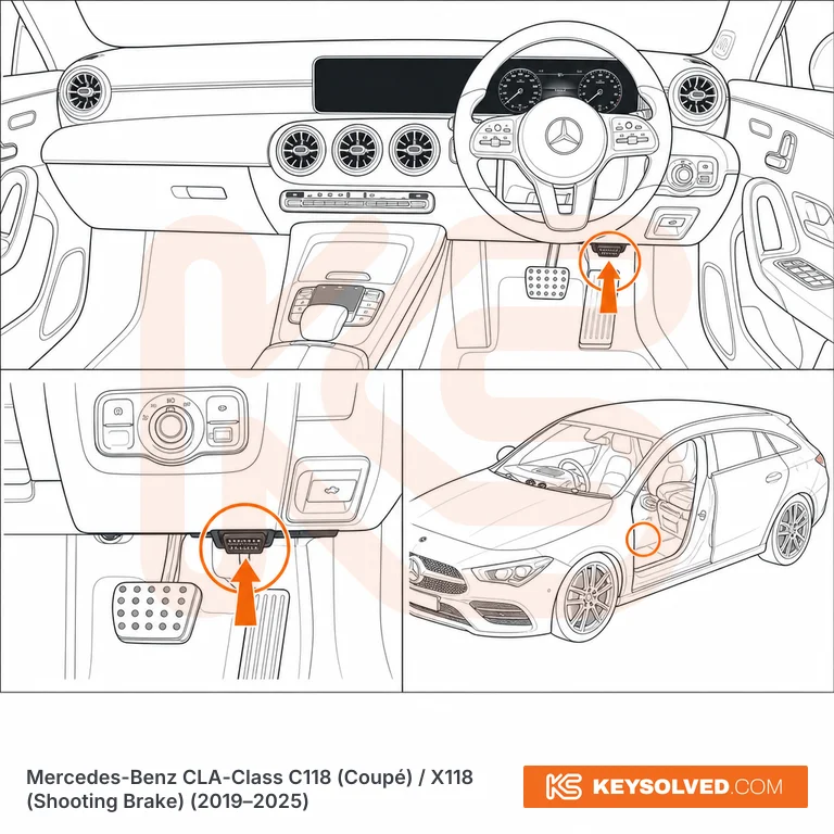 OBD port location in a Mercedes-Benz CLA-Class C118