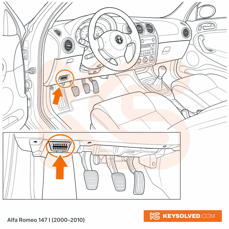 OBD port location illustration