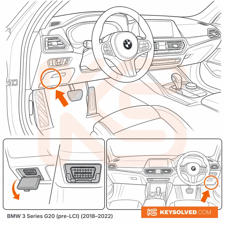 OBD port location illustration