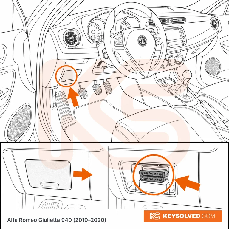 OBD port location illustration