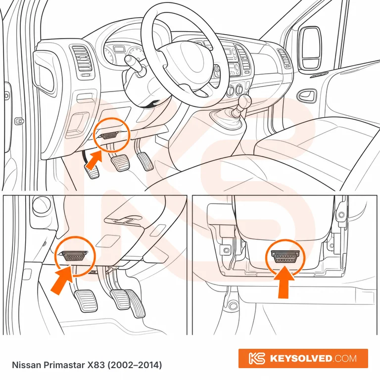 OBD port location illustration