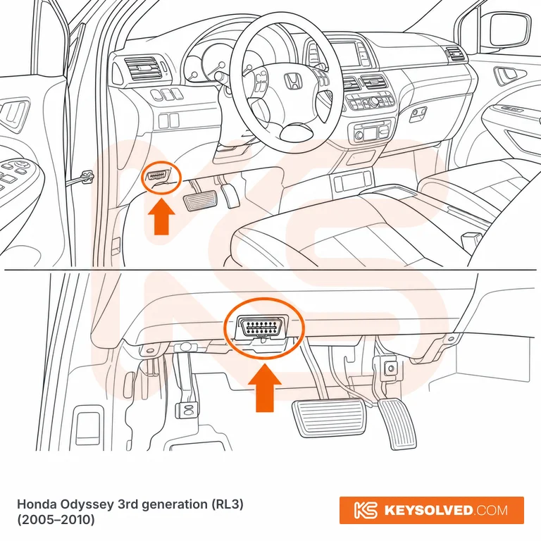 OBD port location in a Honda Odyssey 3rd generation