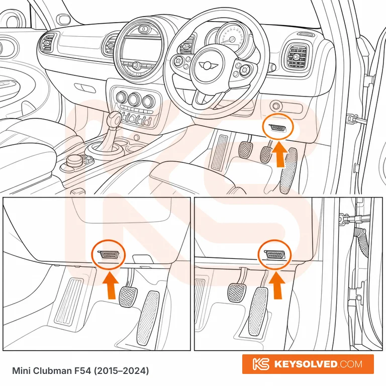 OBD port location in a Mini Clubman F54