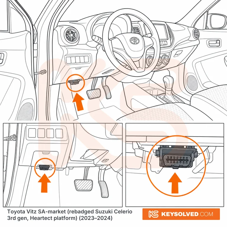OBD port location illustration