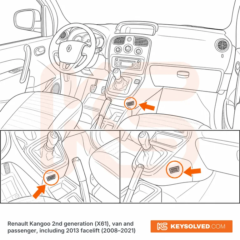OBD port location in a Renault Kangoo 2nd generation
