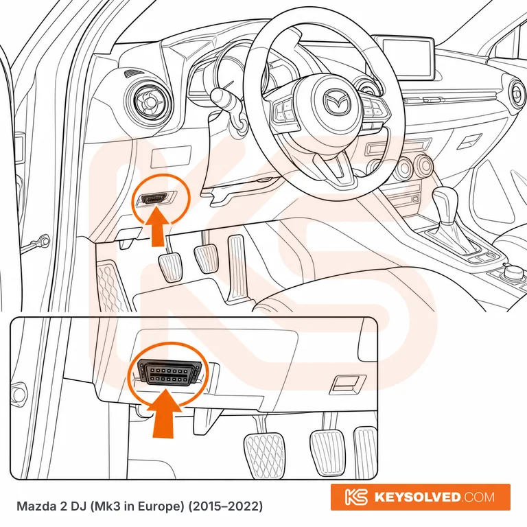 OBD port location illustration