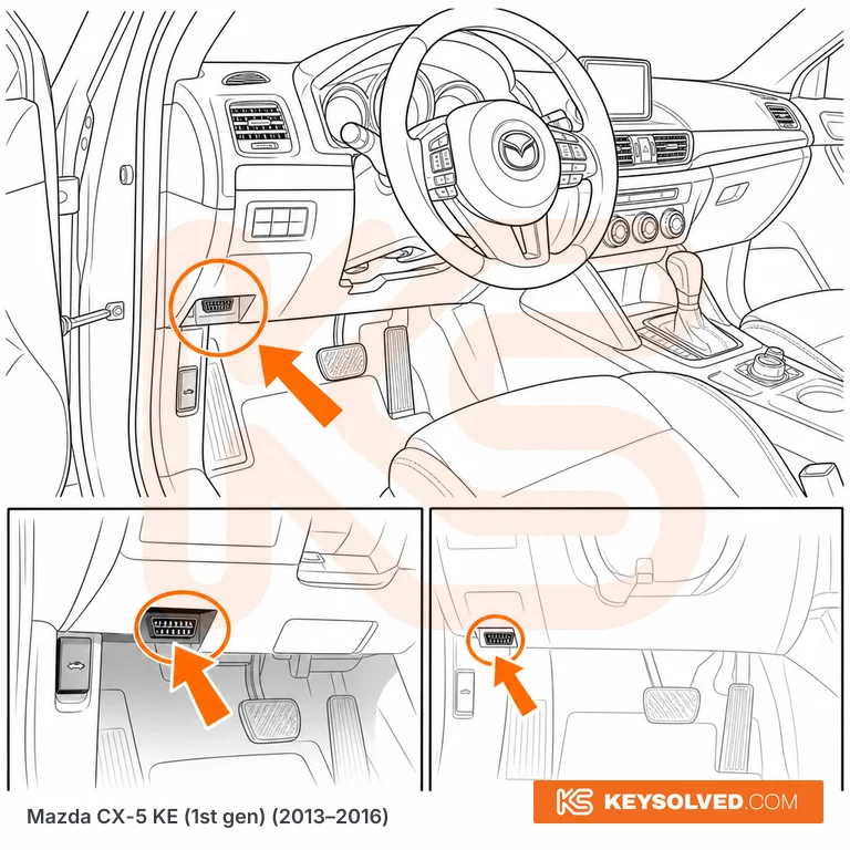 OBD port location illustration