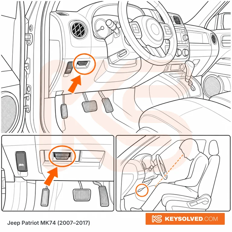 OBD port location illustration