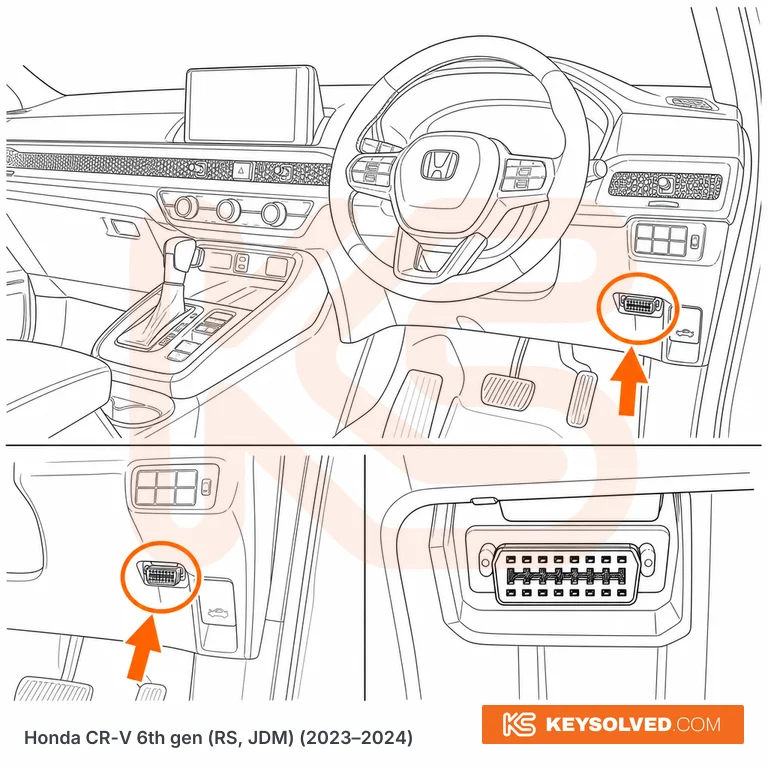 OBD port location illustration