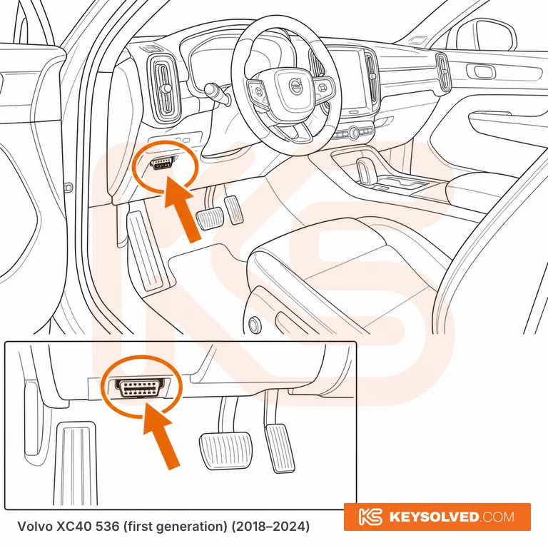 OBD port location illustration