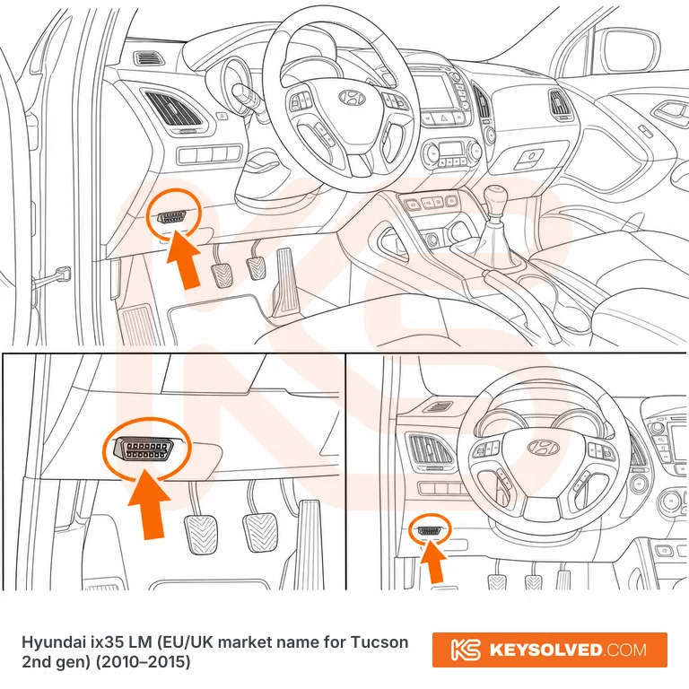 OBD port location illustration