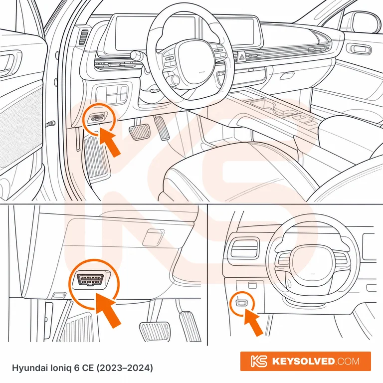OBD port location illustration