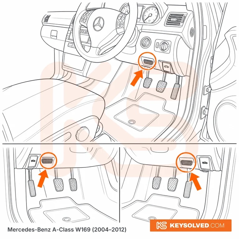 OBD port location illustration