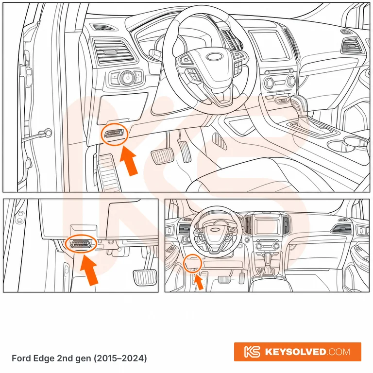 OBD port location illustration