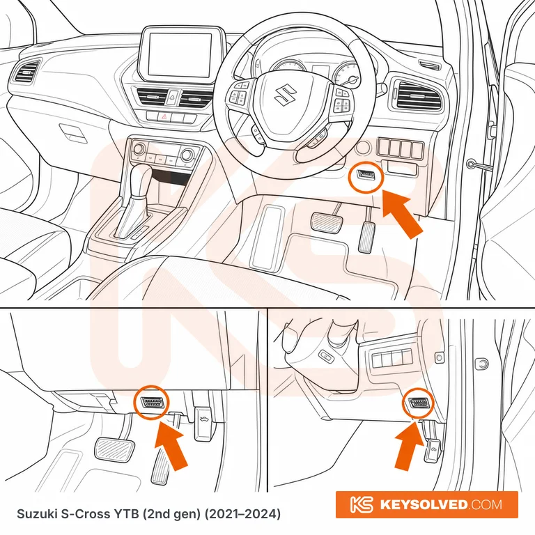 OBD port location illustration