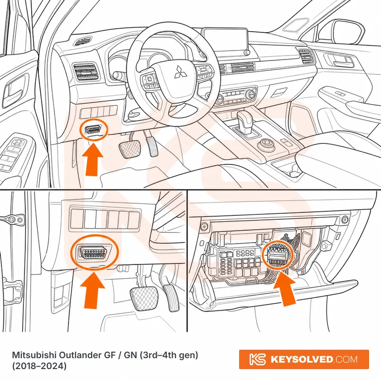 OBD port location illustration