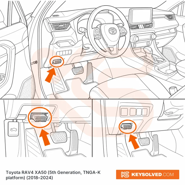 OBD port location illustration