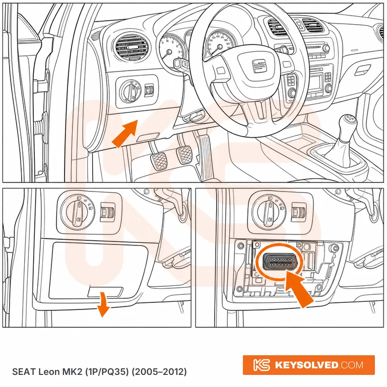OBD port location illustration