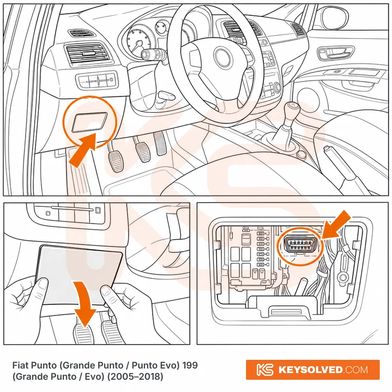 OBD port location illustration