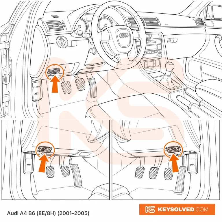 OBD port location illustration
