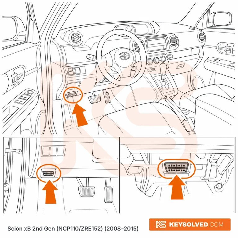 OBD port location in a Scion xB 2nd Gen